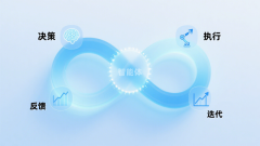 息用bit-Agent从头定义了企业级智能体的焦点尺度