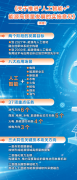 中国科协立异计谋研究院帮理研究员刘仁厚接说