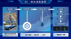 設備引入邊緣計算